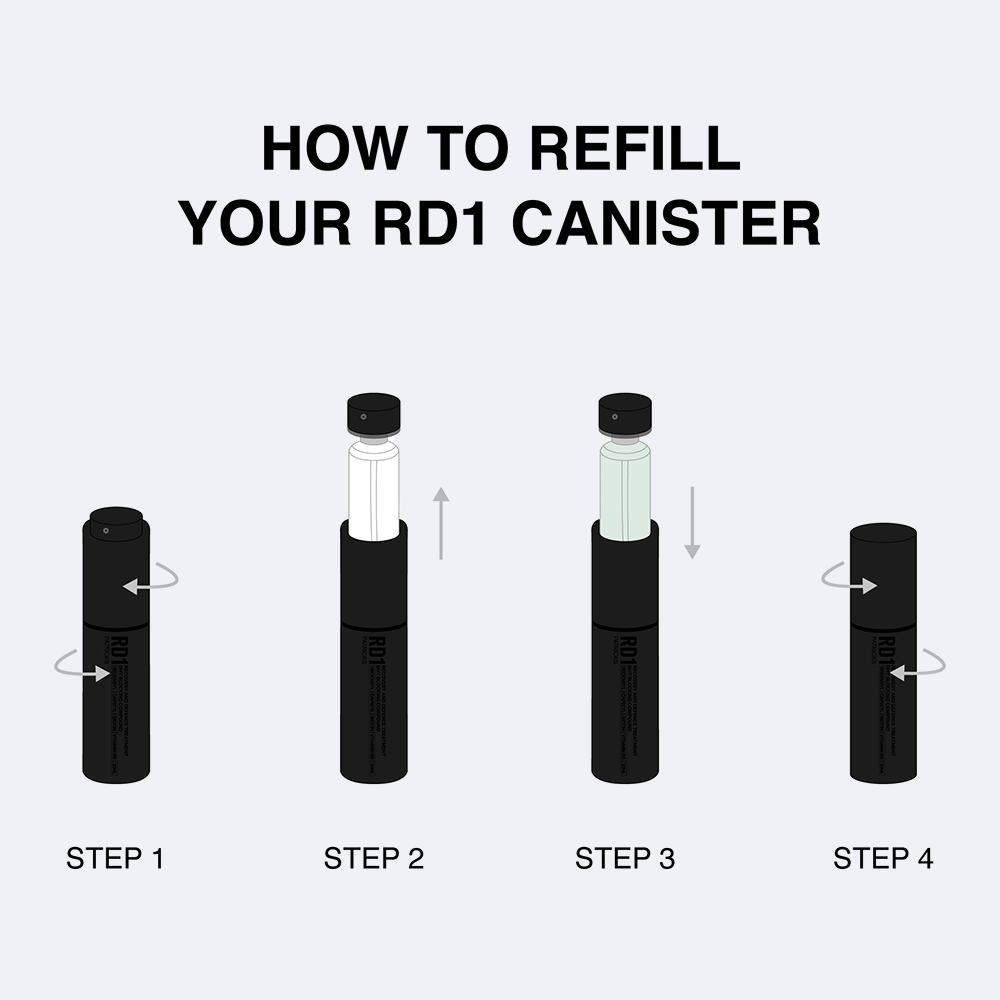 RD1R | REFILL FOR RD1 ANTI-HAIR LOSS SPRAY