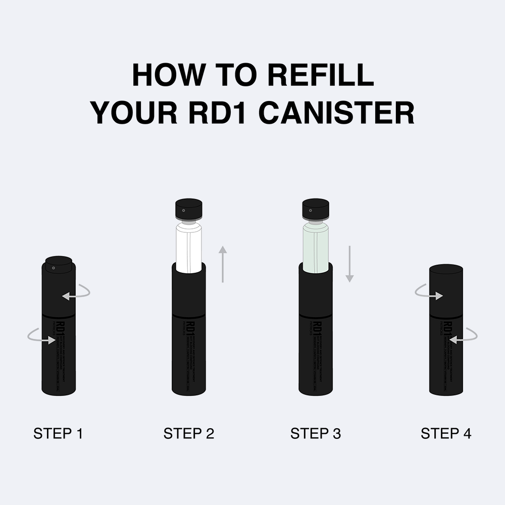 RD1R | REFILL FOR RD1 ANTI HAIR LOSS SPRAY